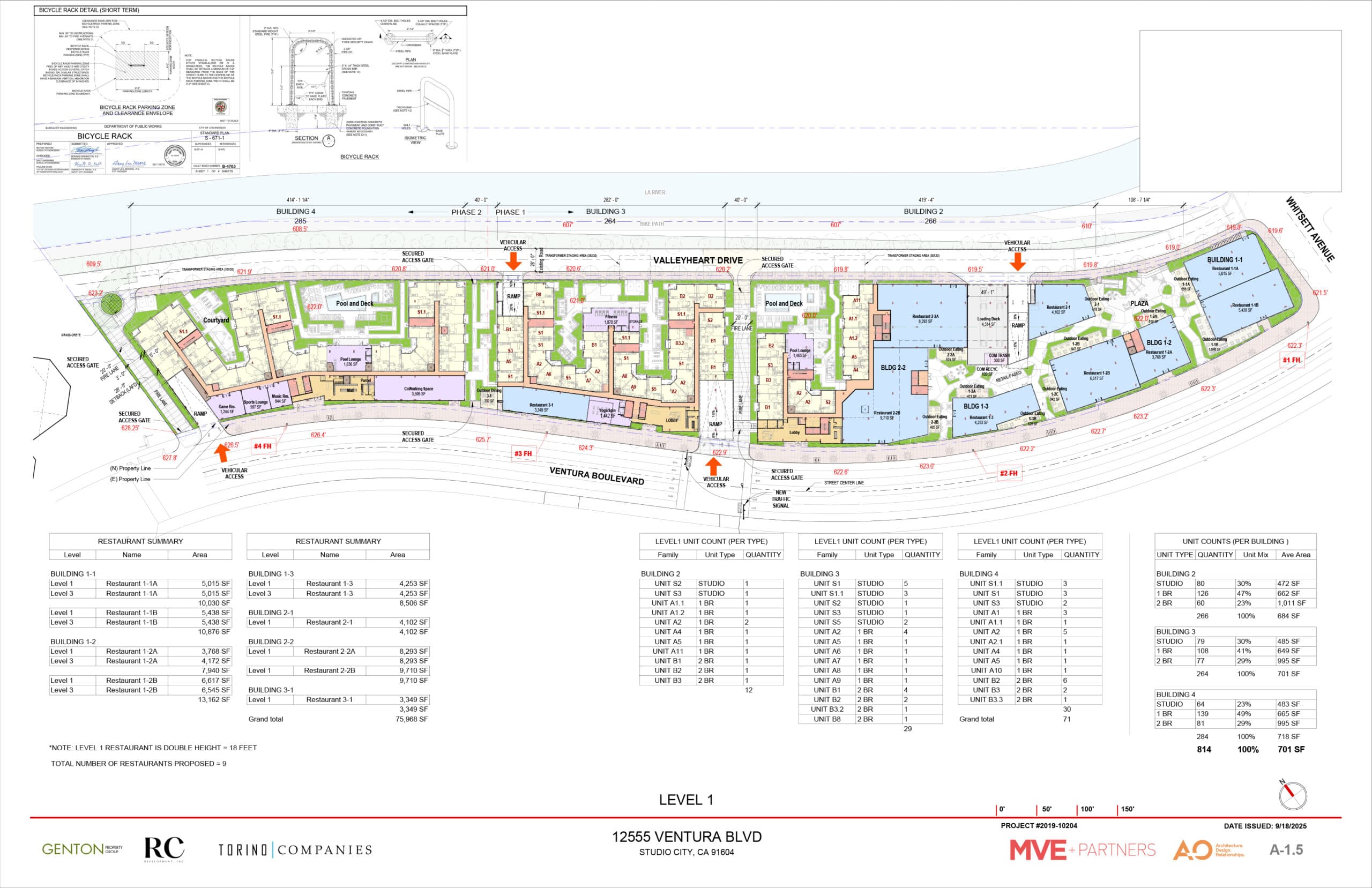 Riverwalk Level 1 plan along Ventura Boulevard and Valleyheart Drive with buildings, access points and proposed uses
